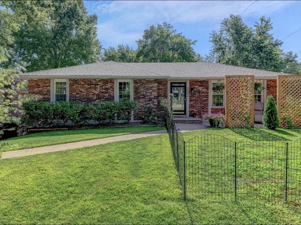 1913 N York St, Independence, MO 64058