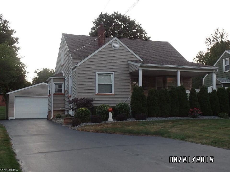1st image of 908 S Belle Vista Ave