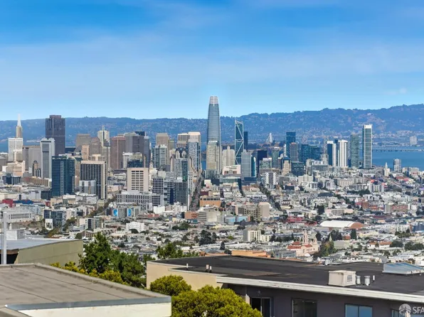 20 Parkridge Dr APT 12, San Francisco, CA 94131