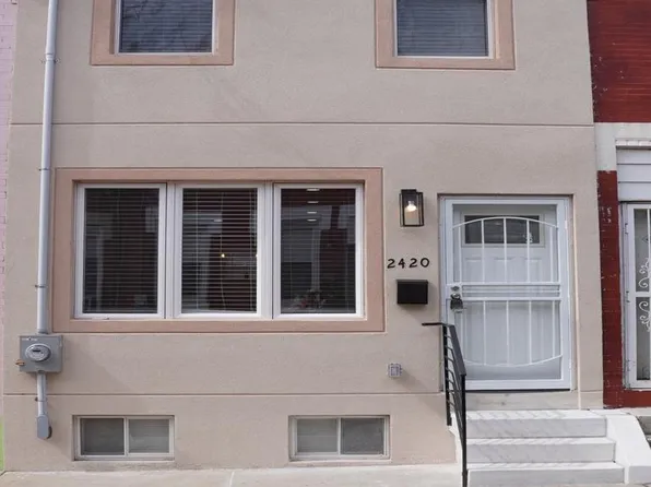 2420 N Clarion St, Philadelphia, PA 19132