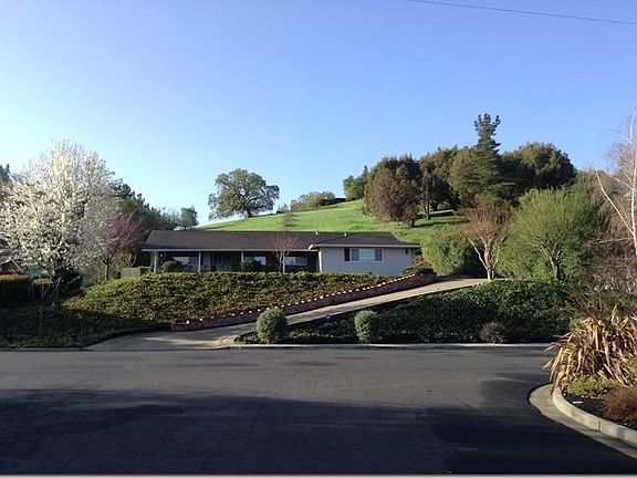 Huge lot, and even more privacy...