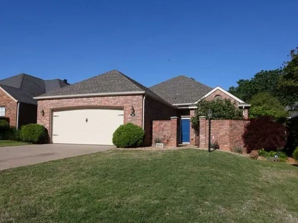 906 S Shumard Dr, Stillwater, OK 74074