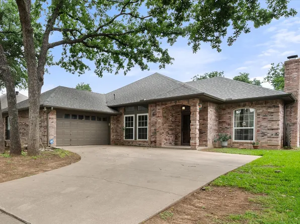 4705 Kensington Ct, Arlington, TX 76016