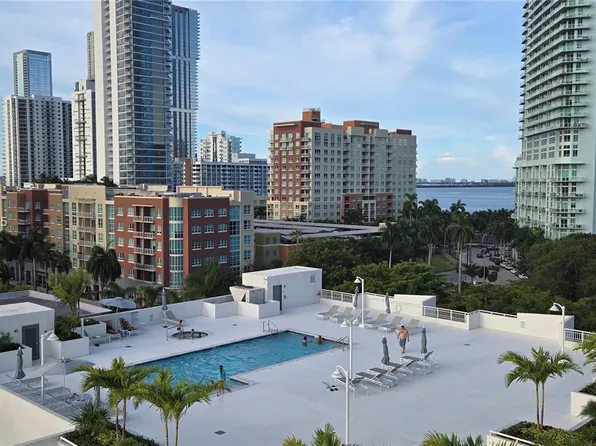 275 NE 18th St APT 901, Miami, FL 33132