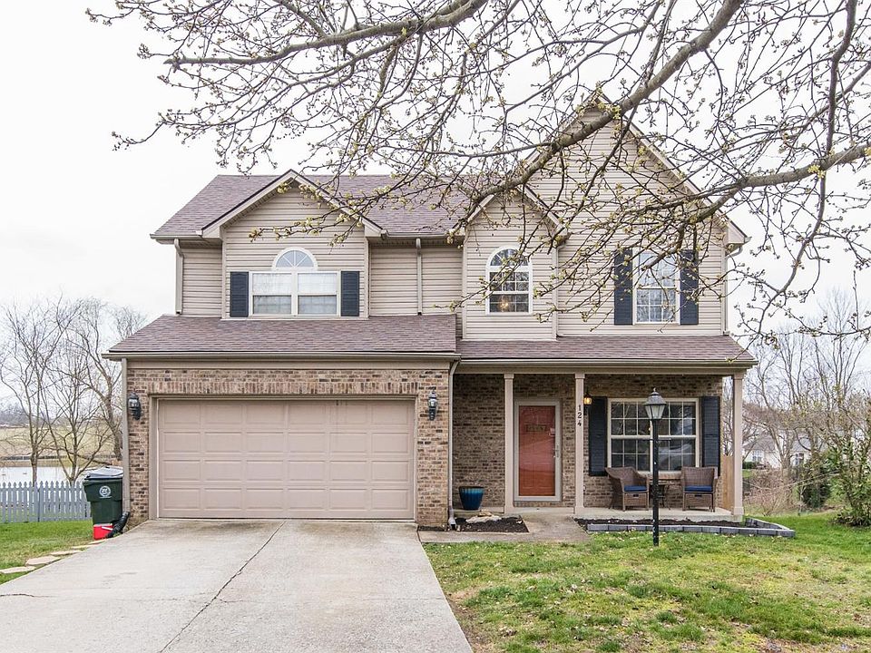 1st image of 124 Greenway Ln