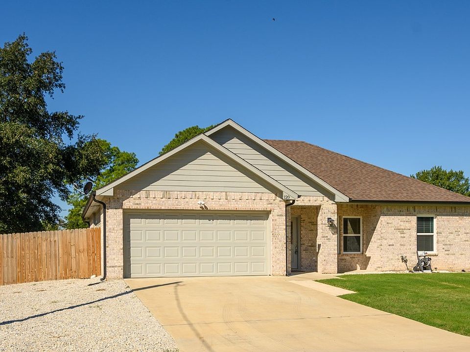 120 Deep Cove Dr, Trinidad, TX 75163 Zillow