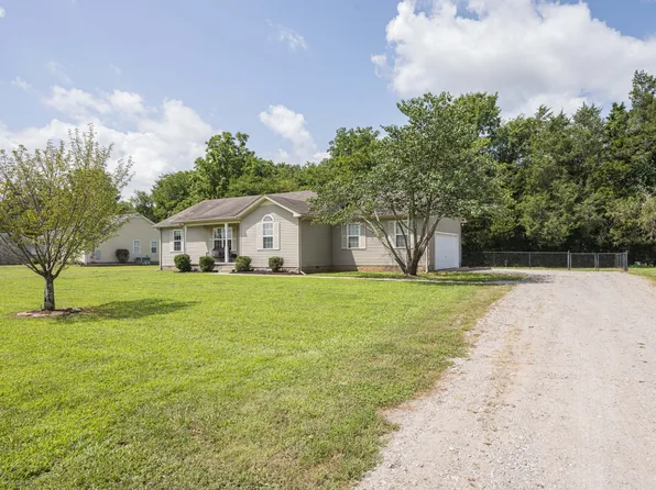 1239 Dellrose Dr, Bell Buckle, TN 37020