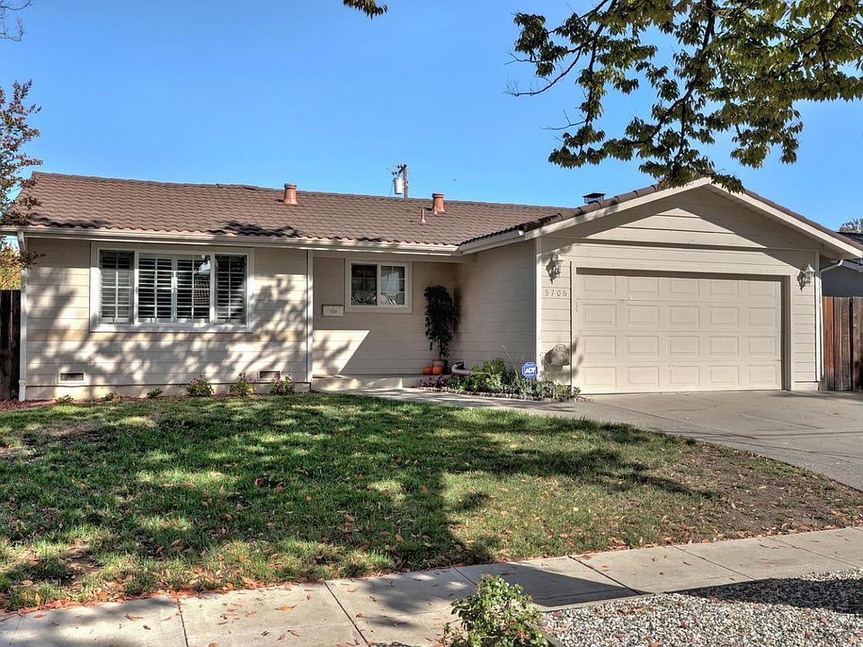 1st image of 5706 Seifert Ave
