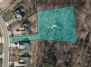 1138 Folkstone Ridge Ln, Winston Salem, NC 27127