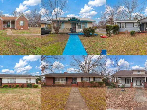 203 S Fairgrounds St, Jackson, TN 38301