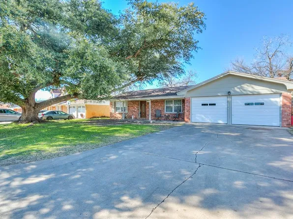3331 Trinity Ave, San Angelo, TX 76904