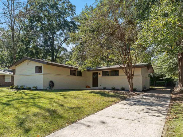152 Elder St, Birmingham, AL 35210