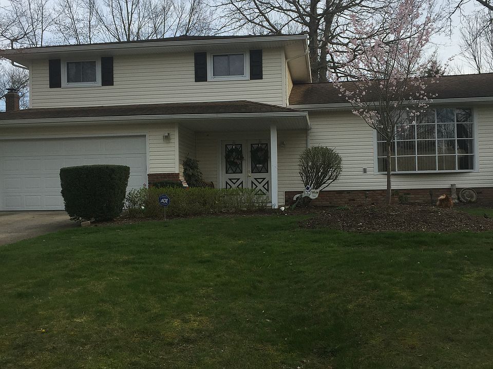 Front view Of Home