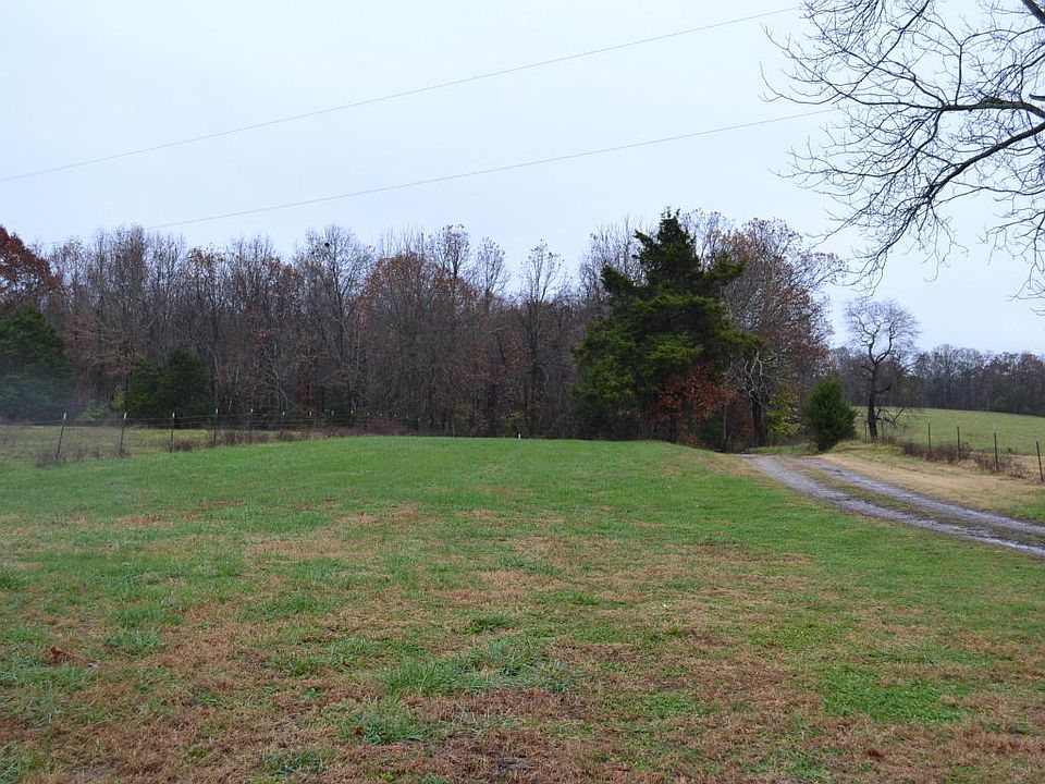 1st image of 6701 County Road 8200