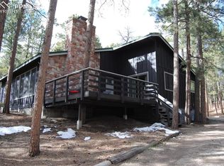 1310 Tari Dr, Colorado Springs, CO 80921