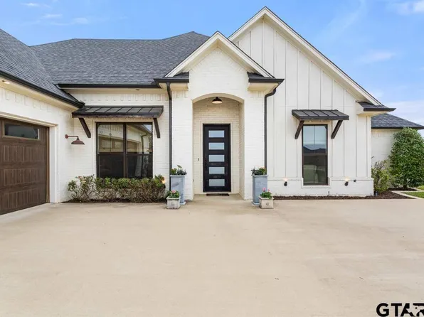 110 Coventry St, Bullard, TX 75757