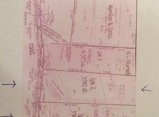 Roosa Gap Rd, Wurtsboro, NY 12566