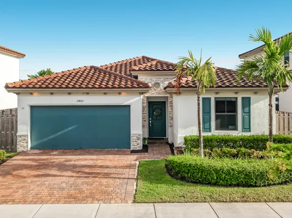 11863 SW 242nd Terrace, Homestead, FL 33032