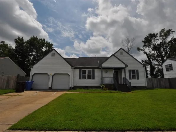 536 Willow Bend Dr, Chesapeake, VA 23323