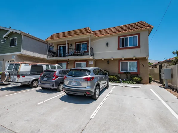 4387 Illinois St Unit 9, San Diego, CA 92104