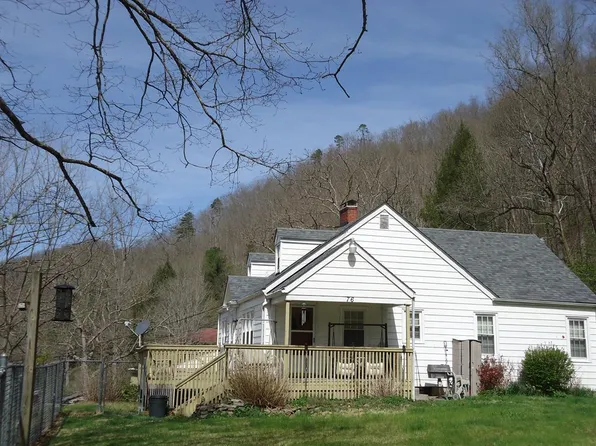 76 Cornell Ave, Welch, WV 24801