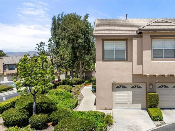 1382 S Country Glen Way, Anaheim, CA 92808