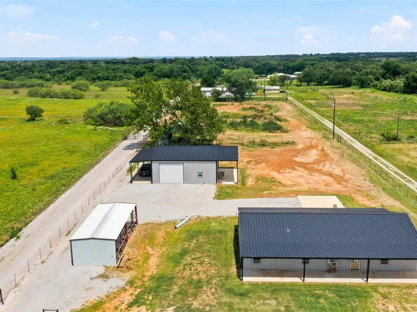 1017 County Road 4699, Boyd, TX 76023