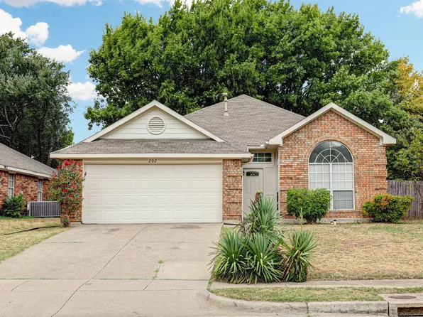 202 Chamblin Dr, Cedar Hill, TX 75104