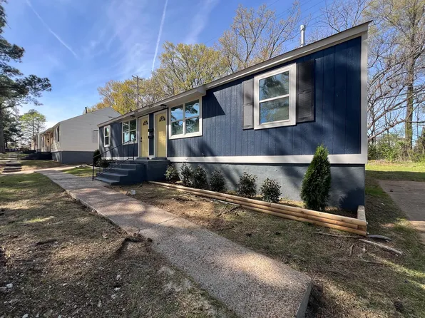 3046 Waynoka Ave, Memphis, TN 38111