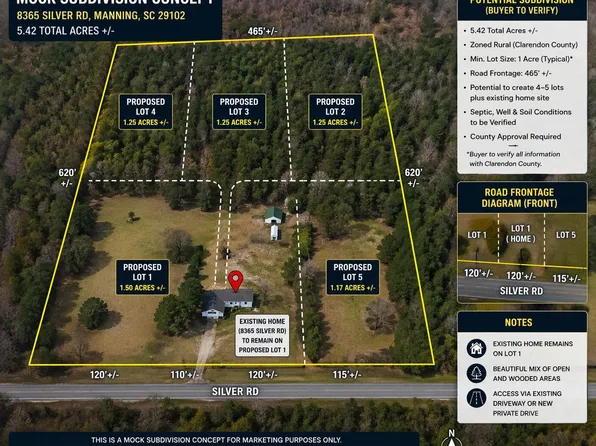 8365 Silver Rd, Manning, SC 29102