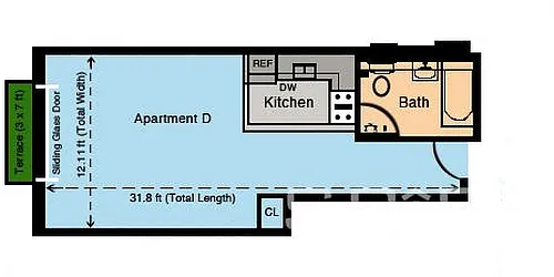 Rented by Spire Group