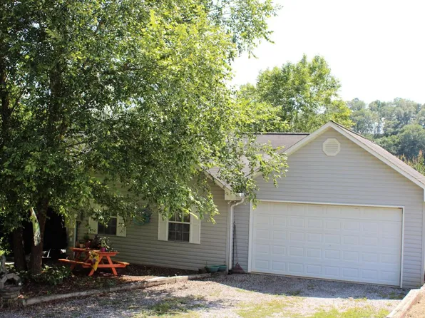 724 Scenic River Rd, Madisonville, TN 37354