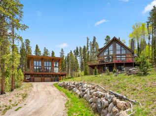 1009 American Way, Breckenridge, CO 80424
