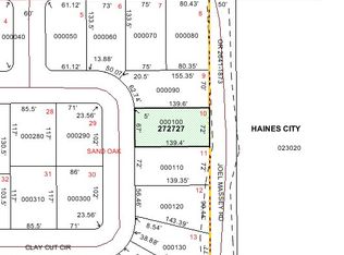 Clay Cut Cir, Haines city, FL 33844