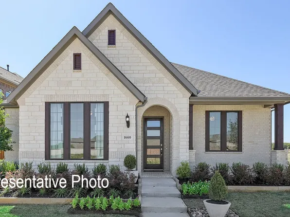 1816 Acorn Creek Cir, Mesquite, TX 75181
