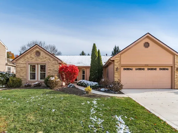 234 Muladore Dr, Powell, OH 43065