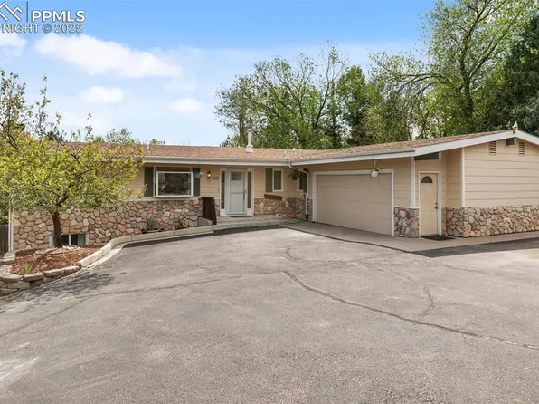 705 Orion Dr, Colorado Springs, CO 80906