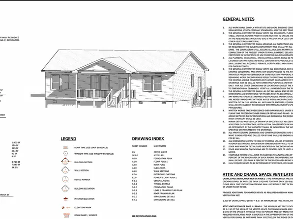 302 Guthrie St, Graham, NC 27253