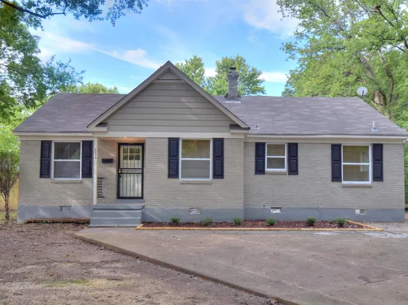 4024 Kimball Ave, Memphis, TN 38111
