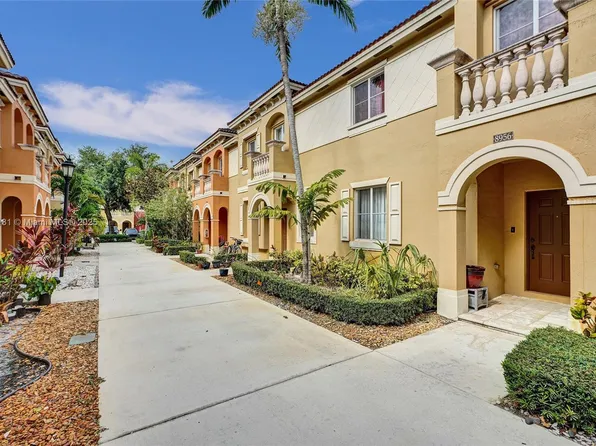 8956 SW 18th St #1106, Miramar, FL 33025