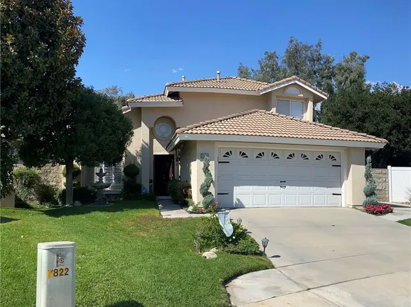 7814 Aberdeen Ln, Highland, CA 92346