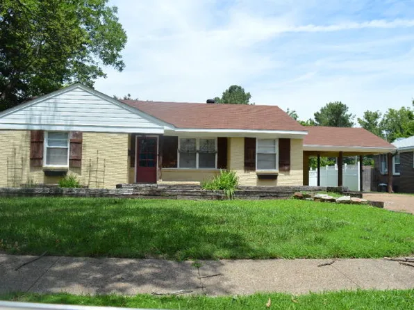 535 Ross Ave, West Memphis, AR 72301