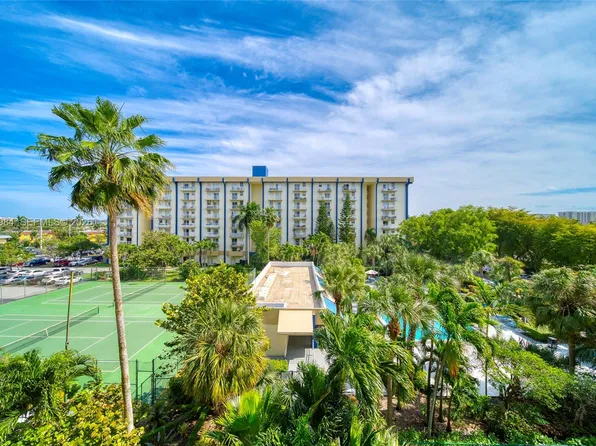 801 NW 47th Ave APT 515W, Miami, FL 33126