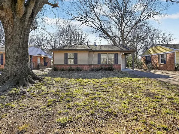 3649 McDuff Ave, Memphis, TN 38111