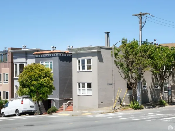 294 Parker Ave, San Francisco, CA 94118