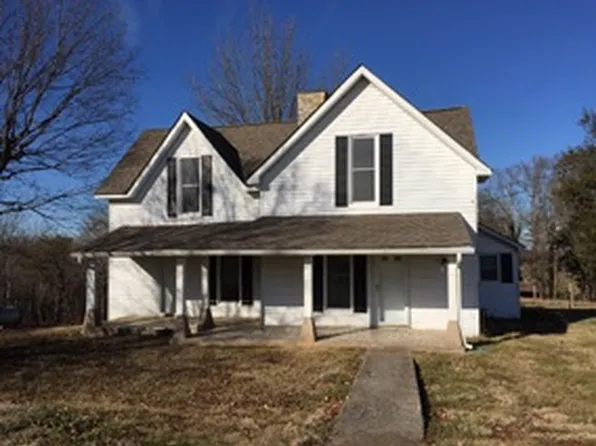 2260 Airbase Rd, Louisville, TN 37777