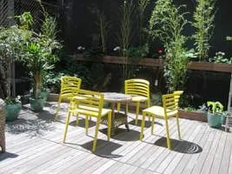 Rented by Ardent NY