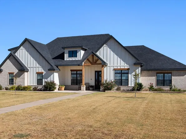 19011 County Road 2240, Lubbock, TX 79423