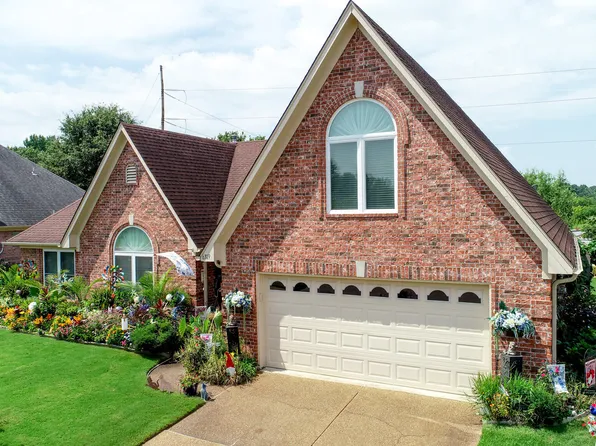 6319 Sandbourne W, Olive Branch, MS 38654