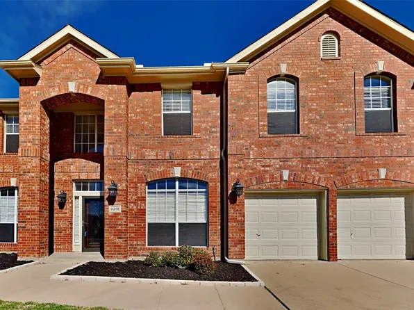 8216 Summerview Ct, Fort Worth, TX 76123